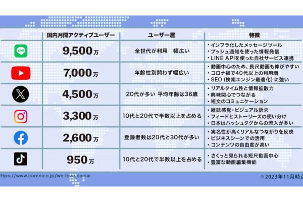 メンバープレゼン＿良本さん